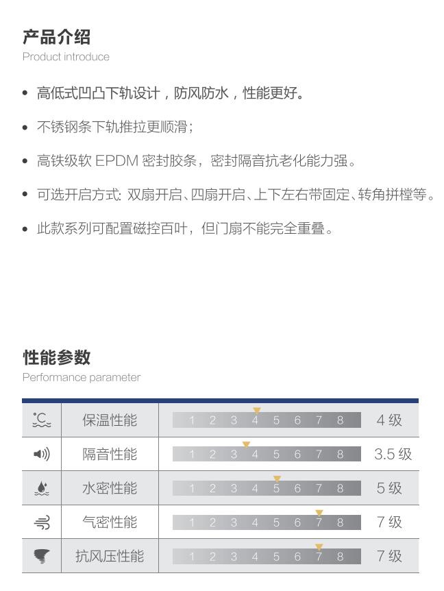 新增详情页.jpg